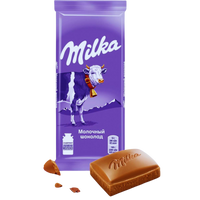 Шоколад Milka 85гр.